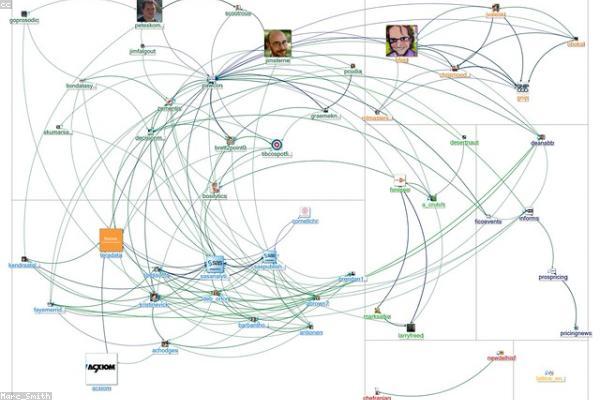 Believe CPS Enterprise Analytics